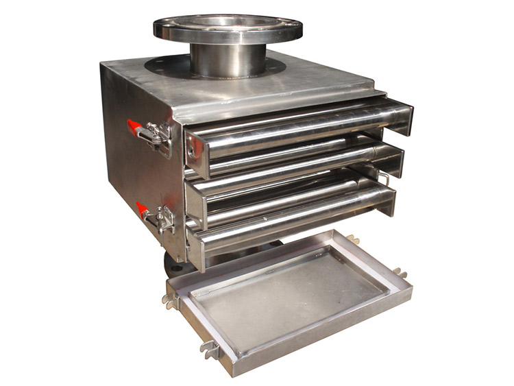 易清理型除鐵器在工業生產中的優勢,類型